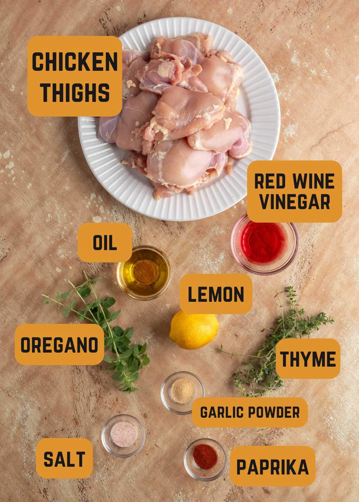 overhead of ingredients for smoked chicken souvlaki on a beige surface with text label overlays
