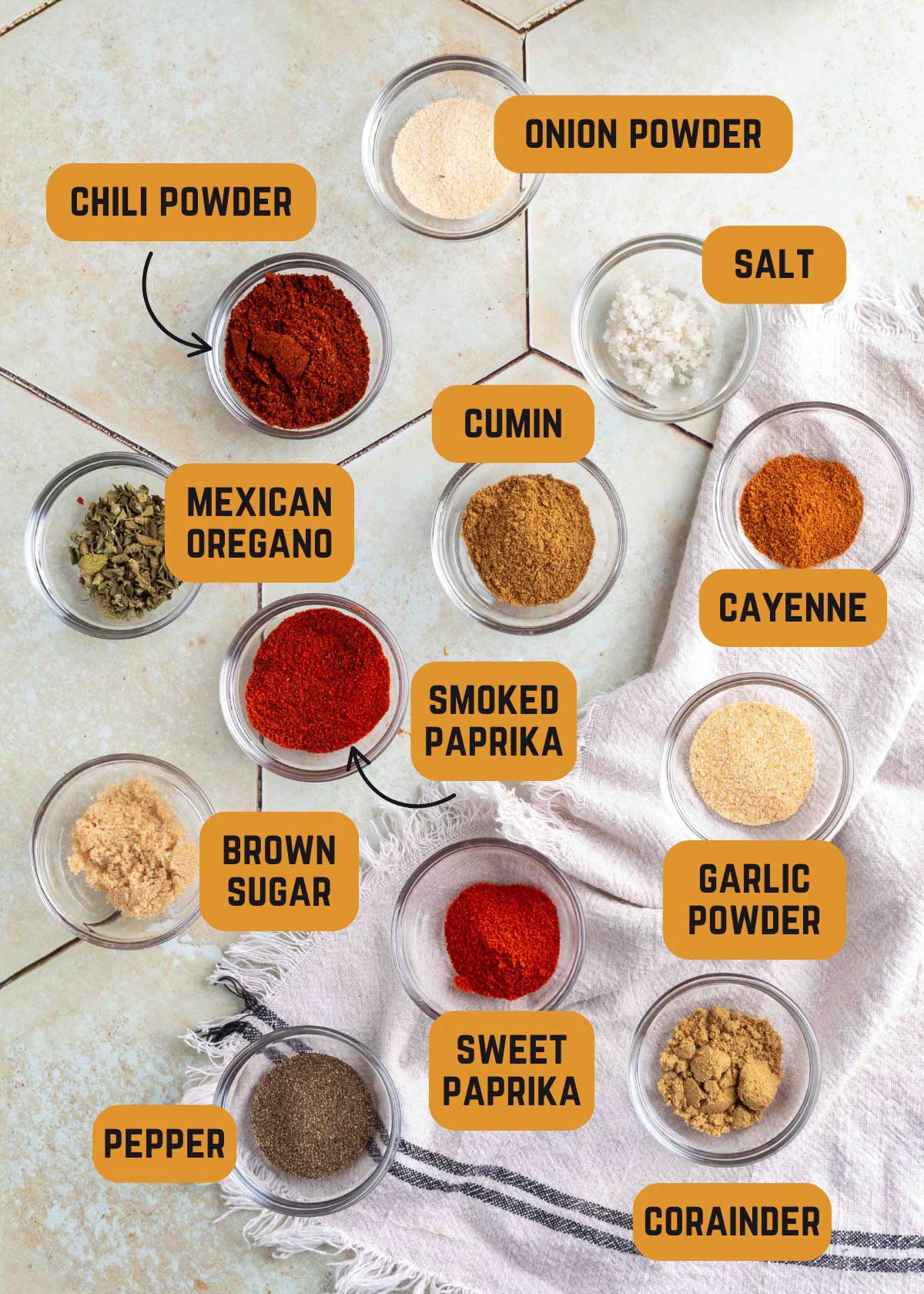 overhead of spices for homemade fajita seasoning in small glass bowls with text label overlays